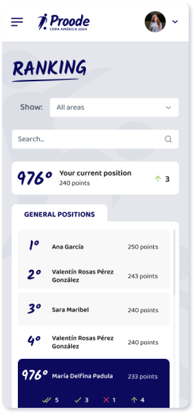 Users will earn points by correctly predicting the victories, draws, and the exact number of goals scored by the teams. The winner of Proode will be the one with the highest number of points in your company's ranking.